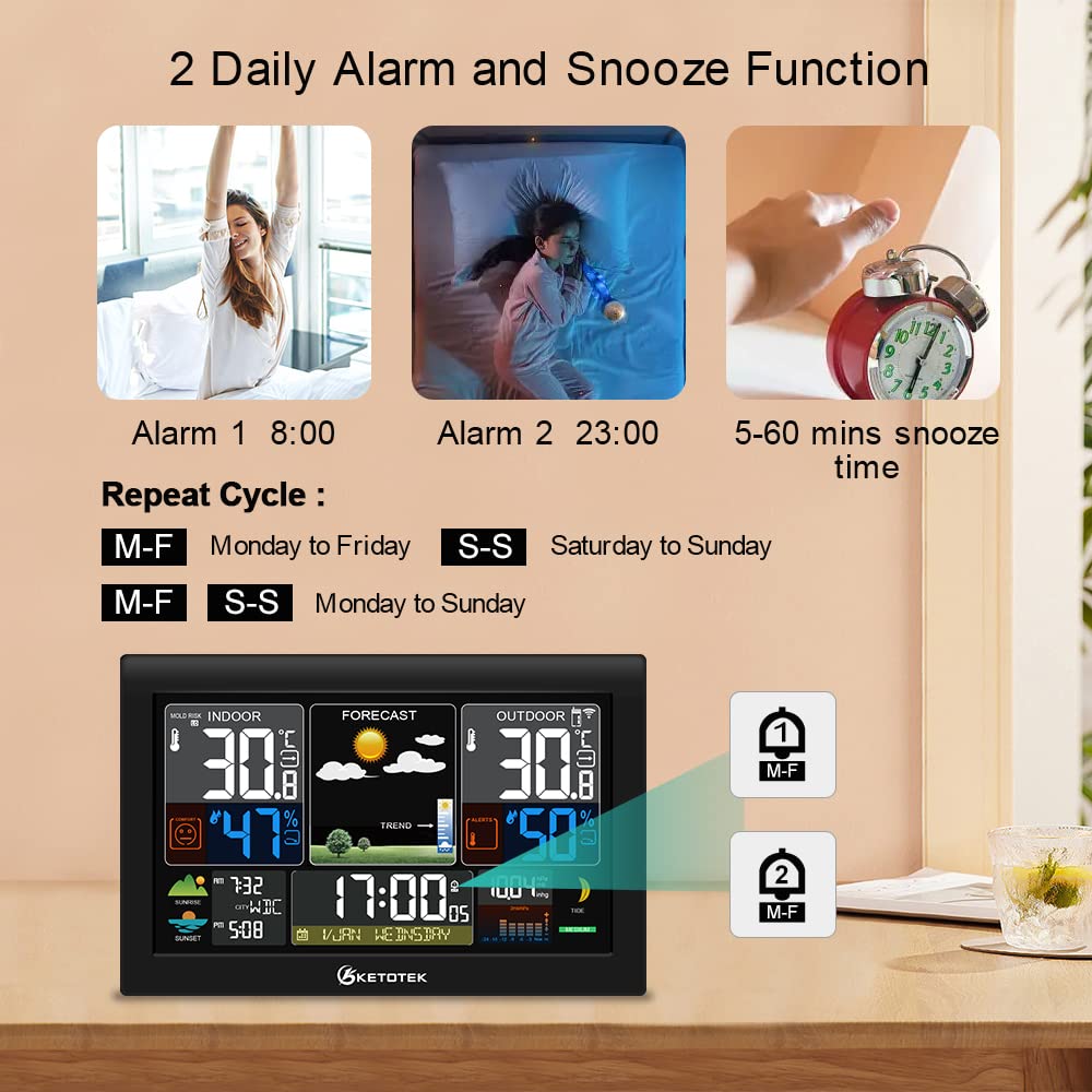 Amazon.com: Wireless Weather Station with Outfdoor Sensor 8.8